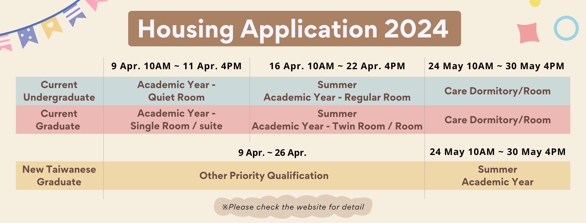 Housing Application Schedule 2024