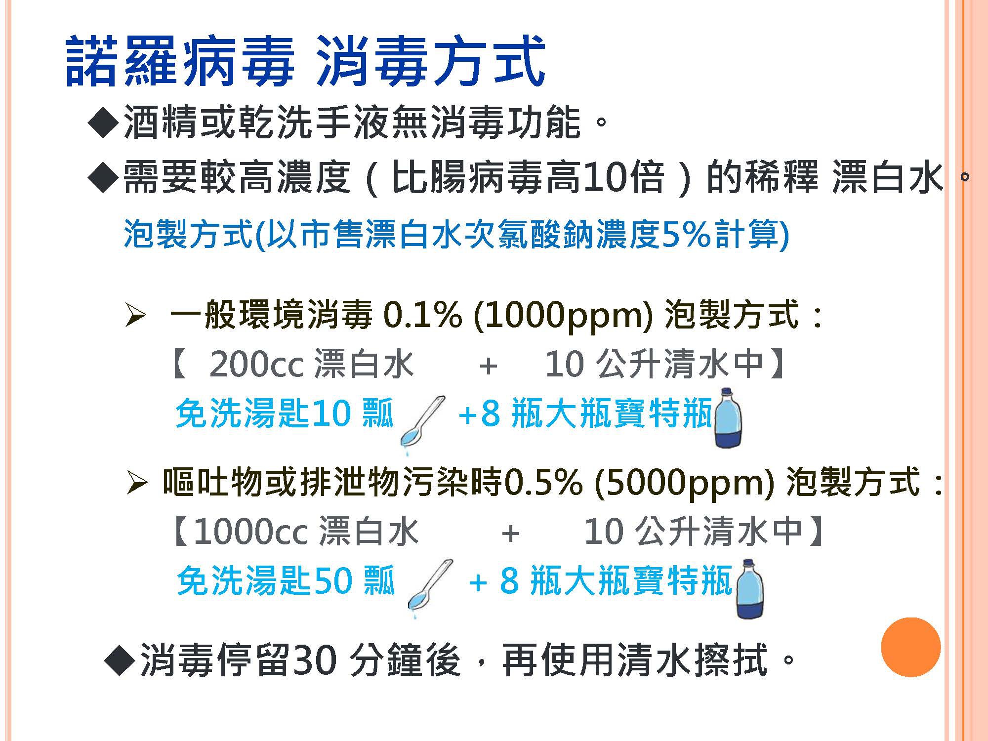 諾羅病毒3