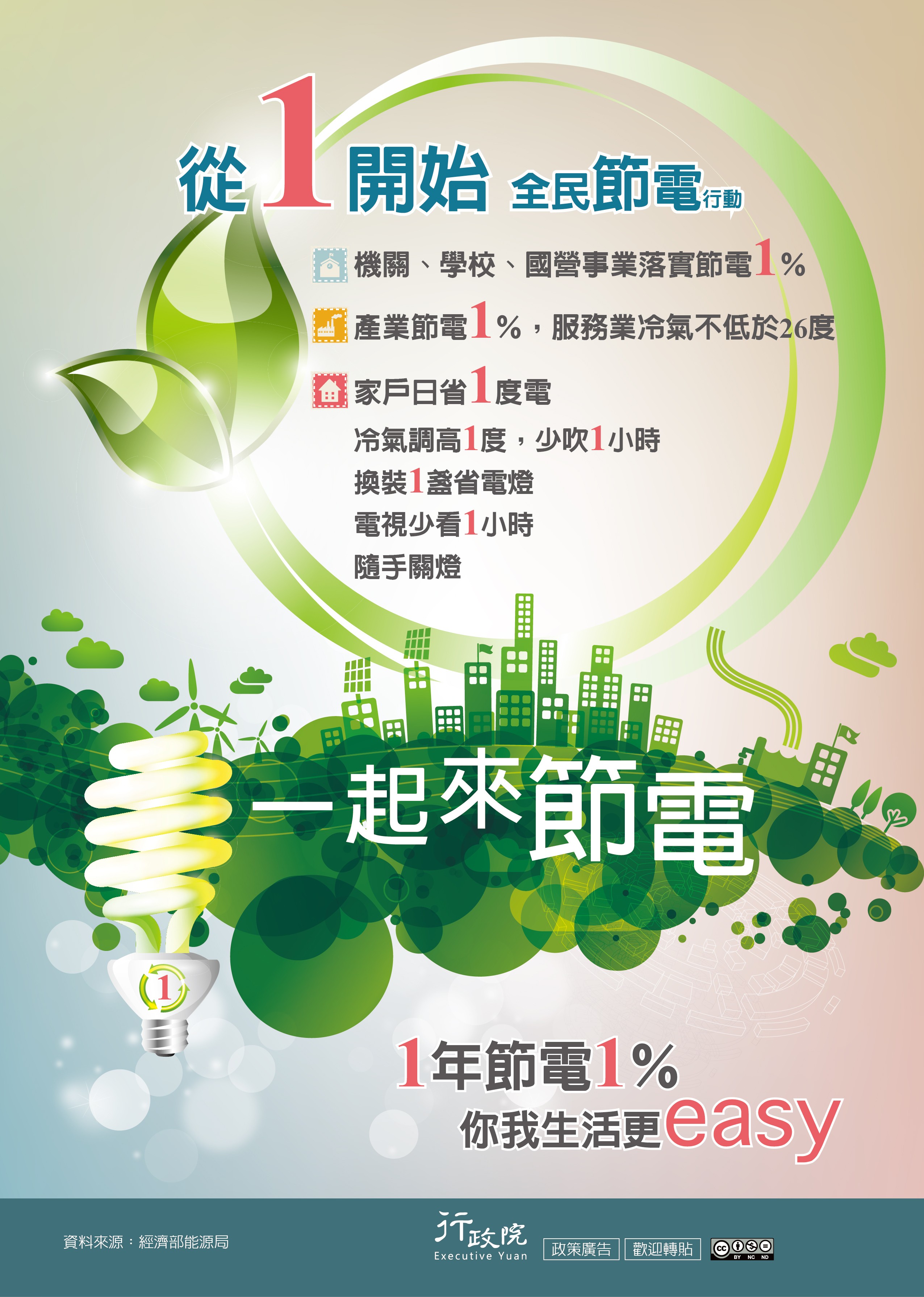 從1開始全民節電行動
