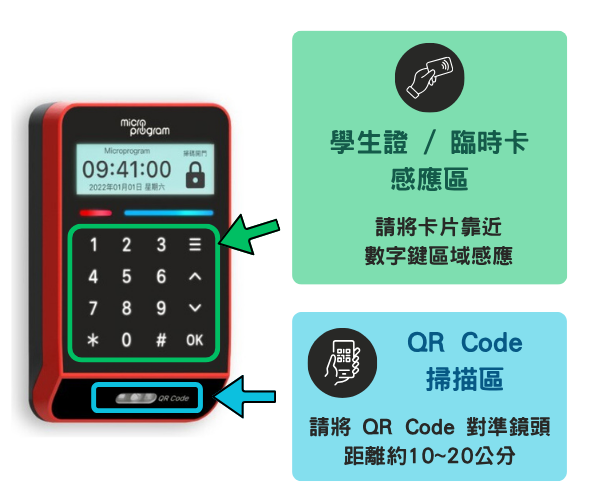CardReader