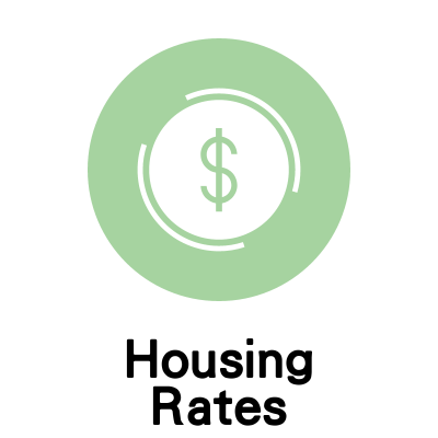 Housing Rates