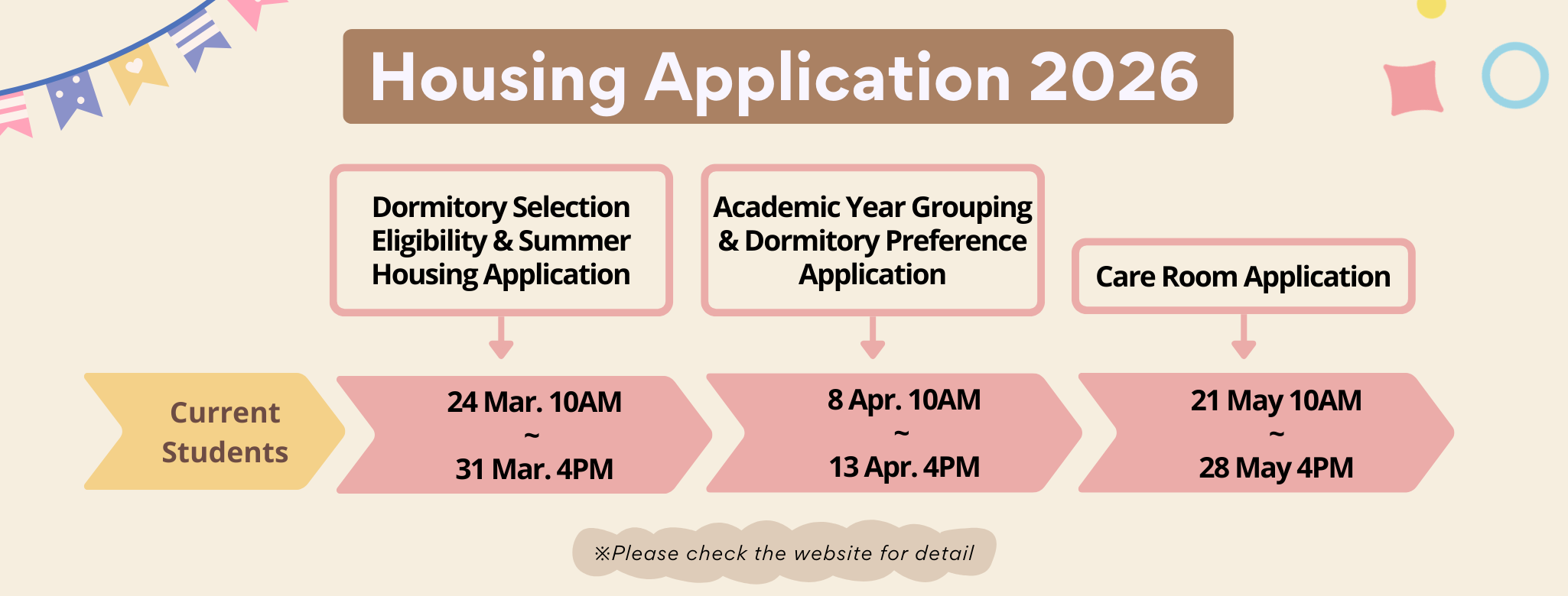 Housing Application Schedule 2026Current windowOpen