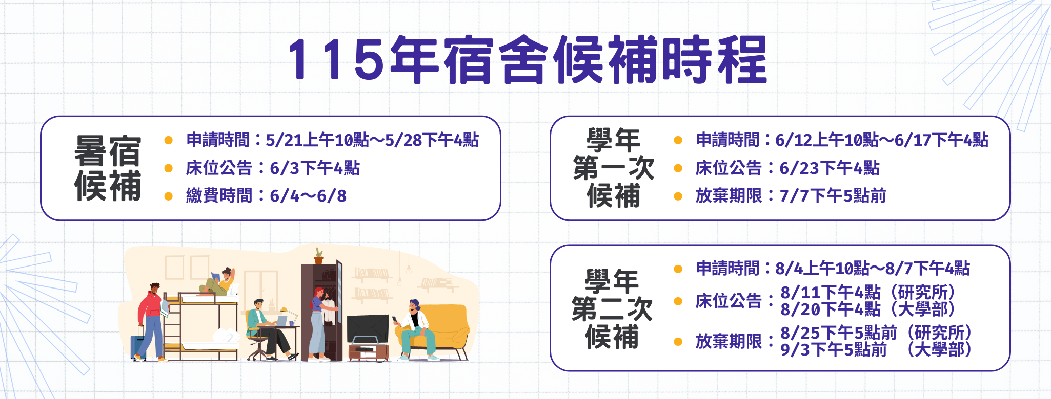 115年宿舍候補時程原頁面開啟