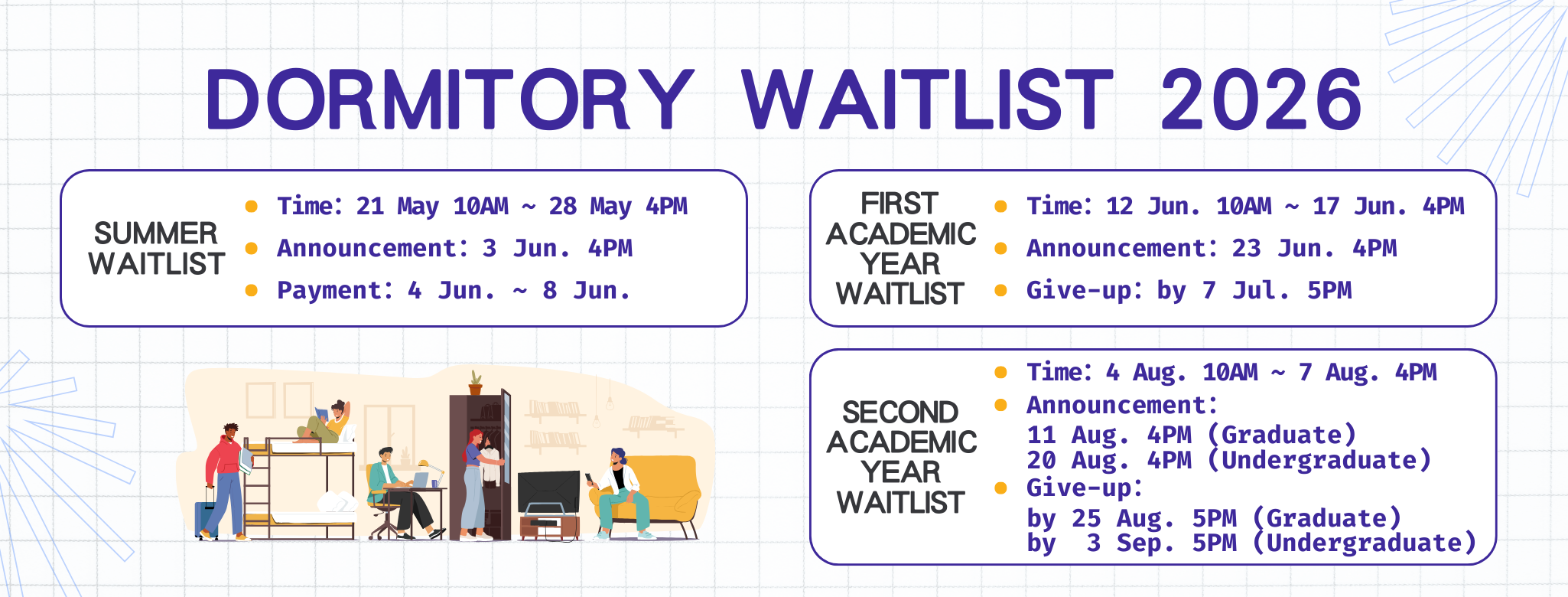 Application of the waiting list 2026Current windowOpen
